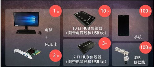 如何配置軟硬件以實現一臺電腦同步控制100臺手機？